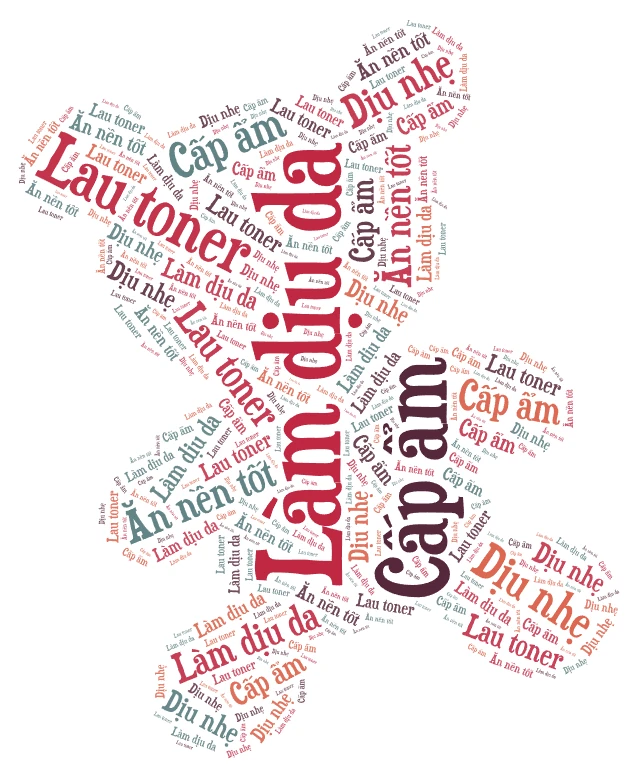 wordart