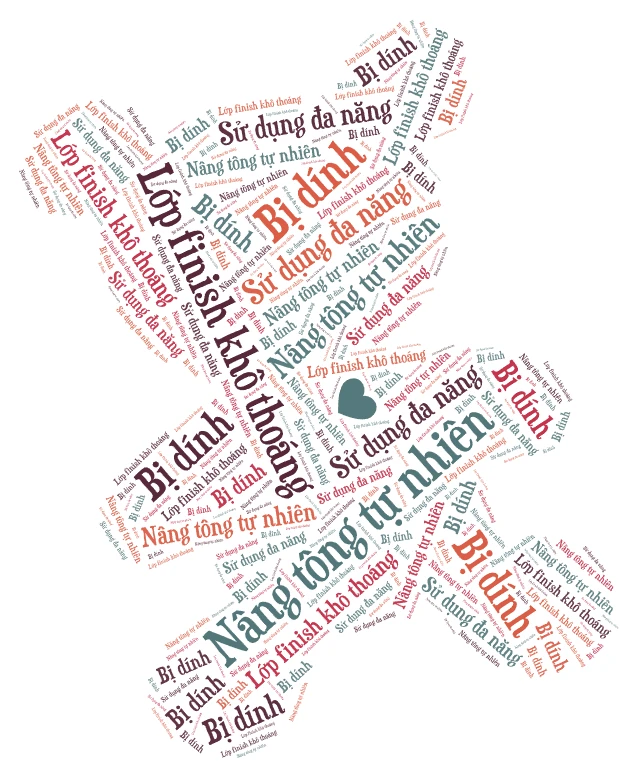 wordart