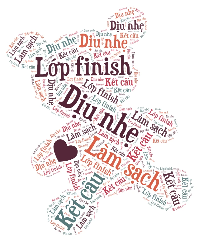 wordart
