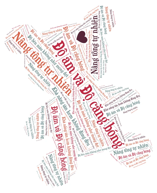 wordart