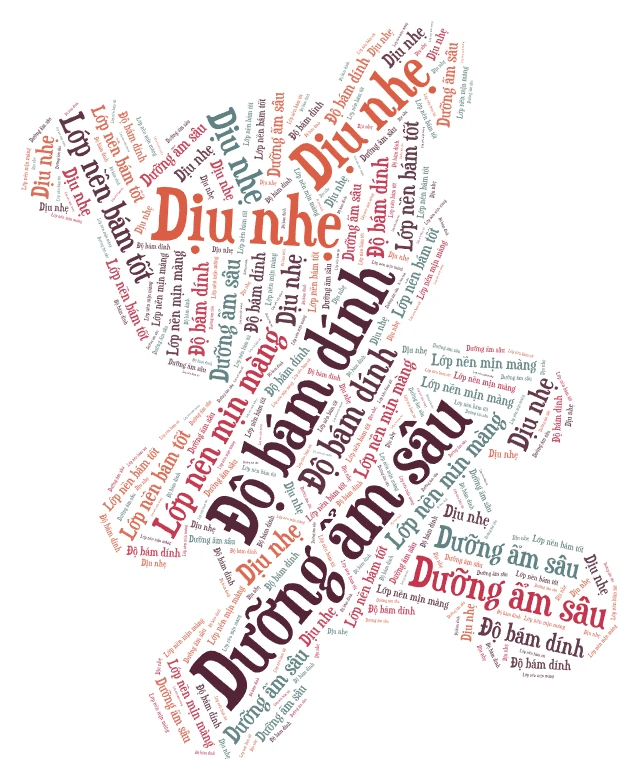 word art