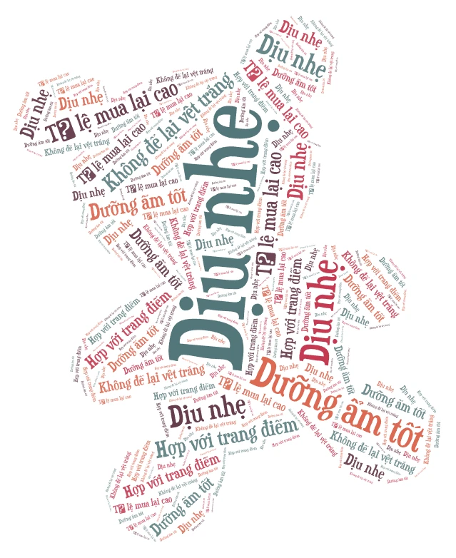 word art