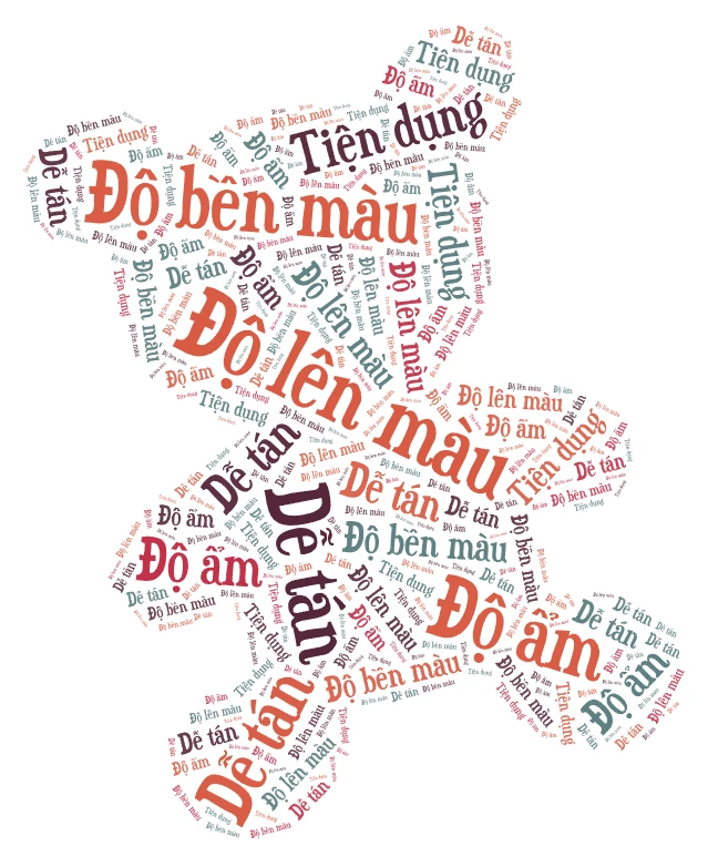 wordart