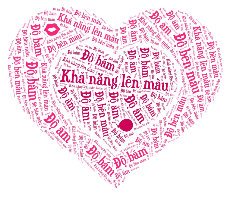 wordart