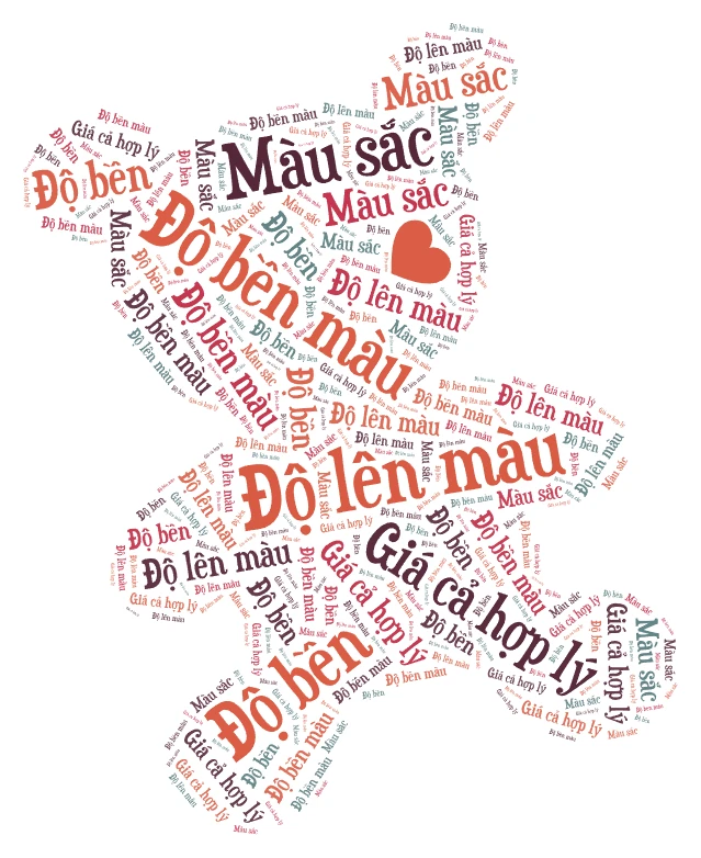 wordart
