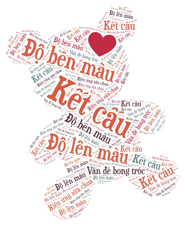 wordart