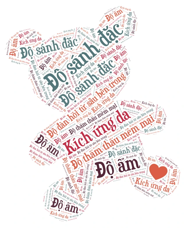 wordart