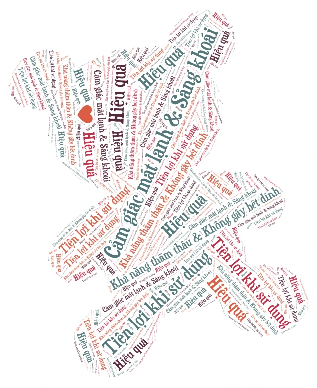 wordart