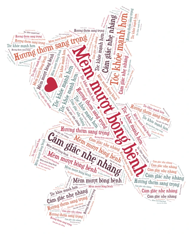 wordart